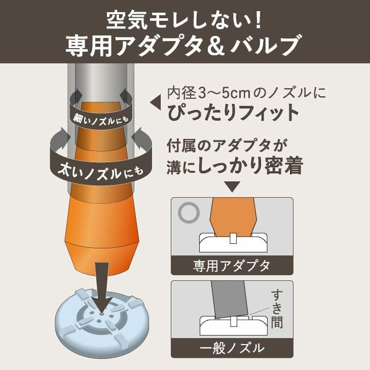 付属のアダプタで空気をもらさずしっかり吸引