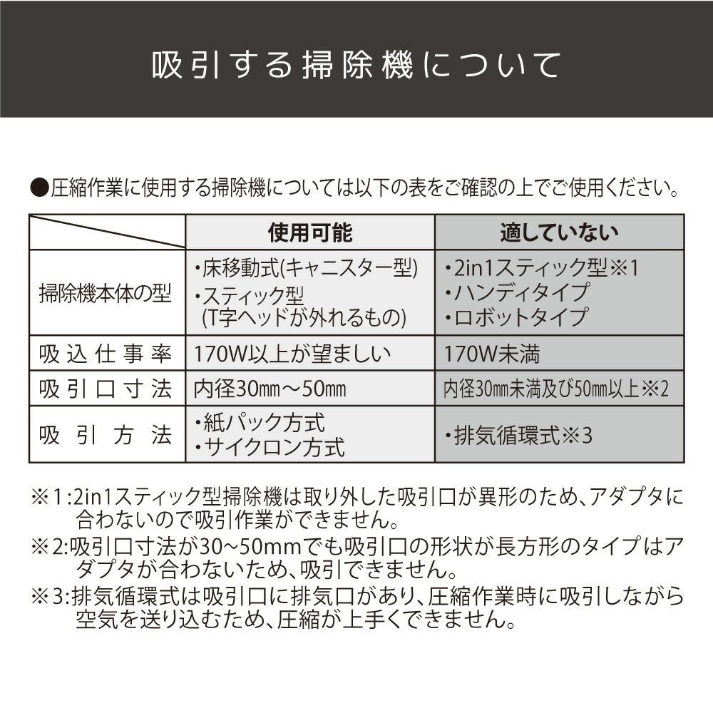 圧縮袋用の掃除機アダプタ